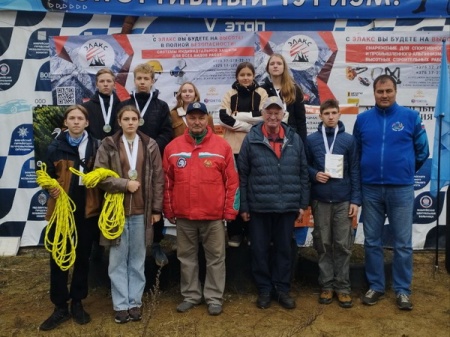 ��������������� ������������ �� ���������-����������� ����������