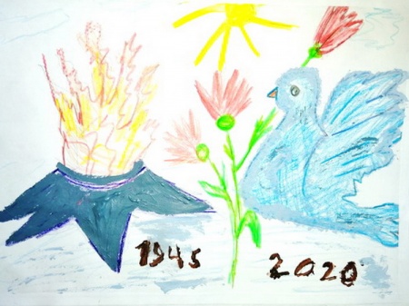 ������������� �������� � ���-�������� ������