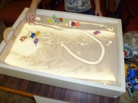 ������� ����������� ��������� ��������