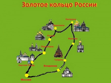 ������������� ��������� �� ����������� ����������������